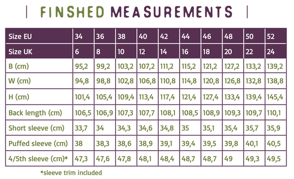 Pippa 2.0 dress - PDF pattern