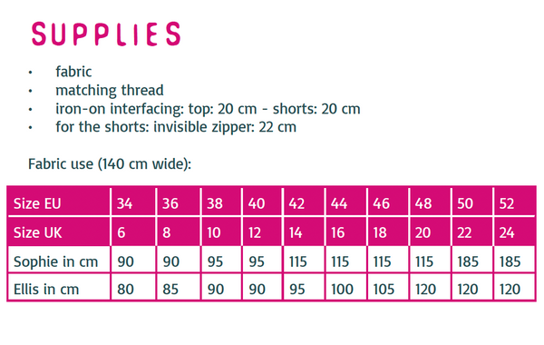 Sophie&Ellis top and shorts - PDF pattern