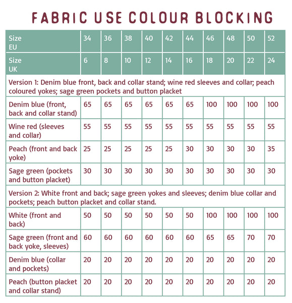 Bertie shirt - PDF pattern